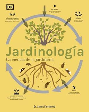 'Jardinología (the Science of Gardening)' - Stuart Farrimond - Bog