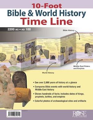'10-Foot Bible & World History Time Line' - Rose Publishing - Bog