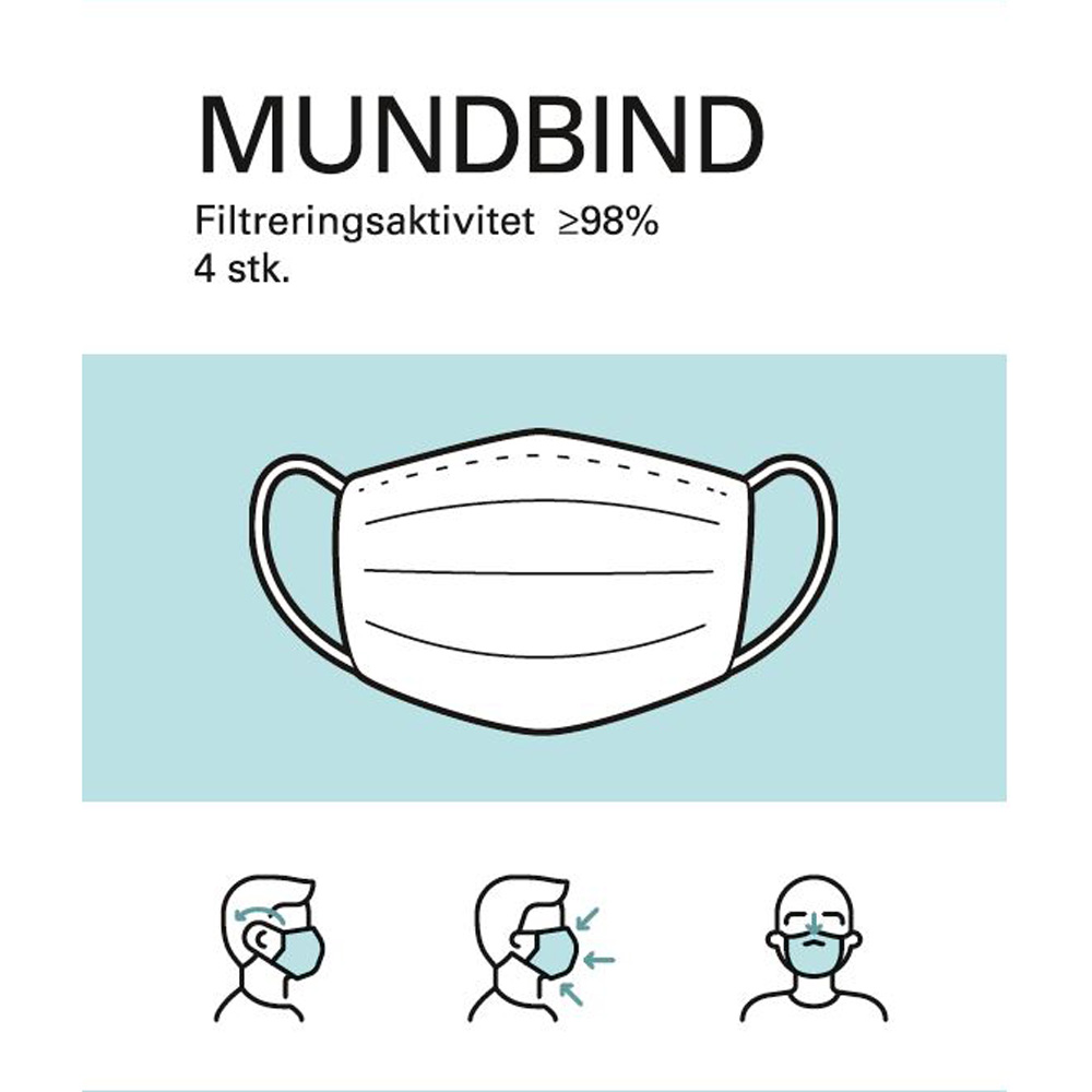 Mundbind Type 2R - 4 stk.