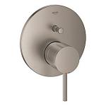 GROHE Atrio new Classsic etgrebsbatteri ø158mm til kar/brus. Supersteel