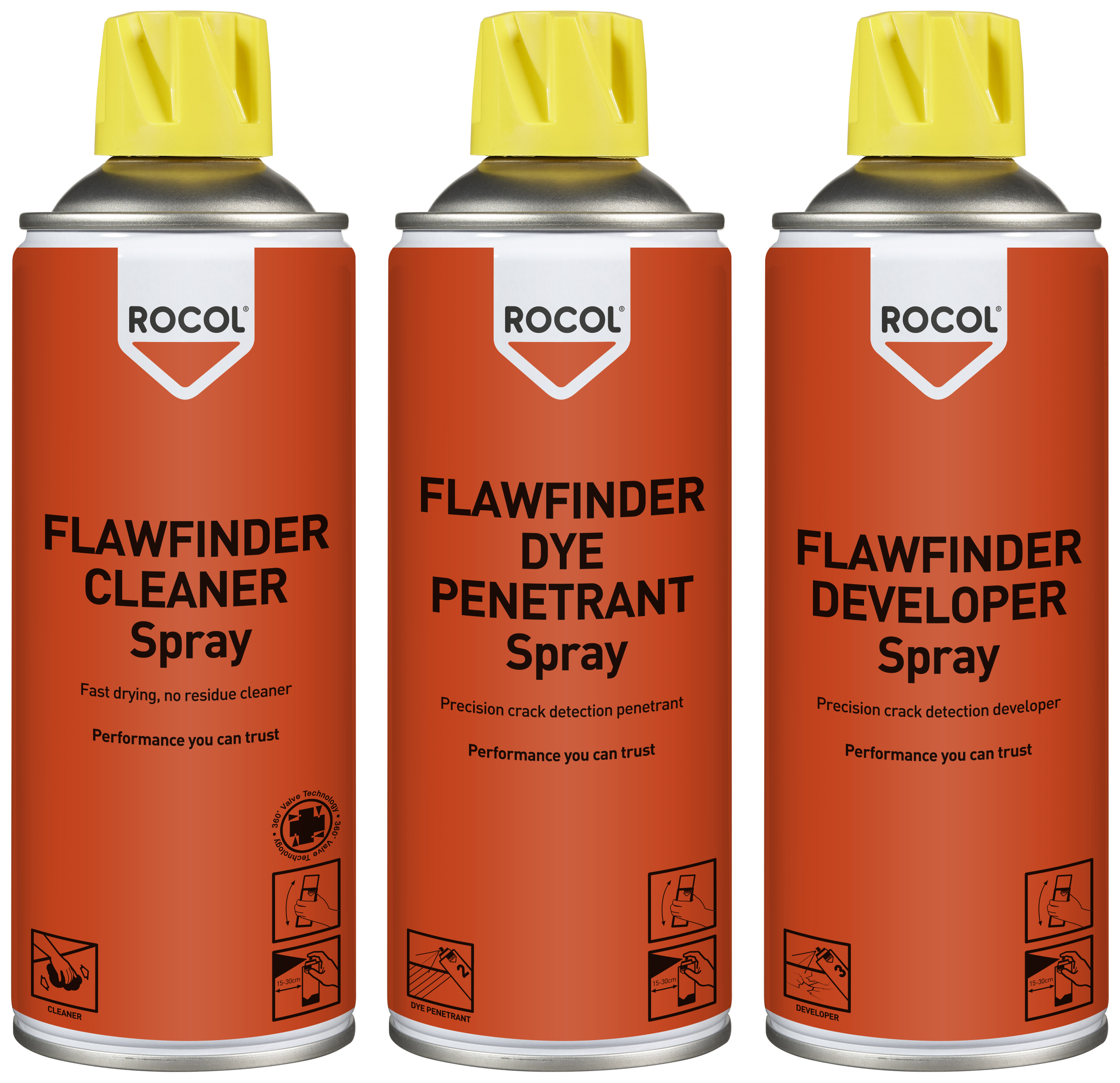 Rocol Flawfinder system 1+2+3