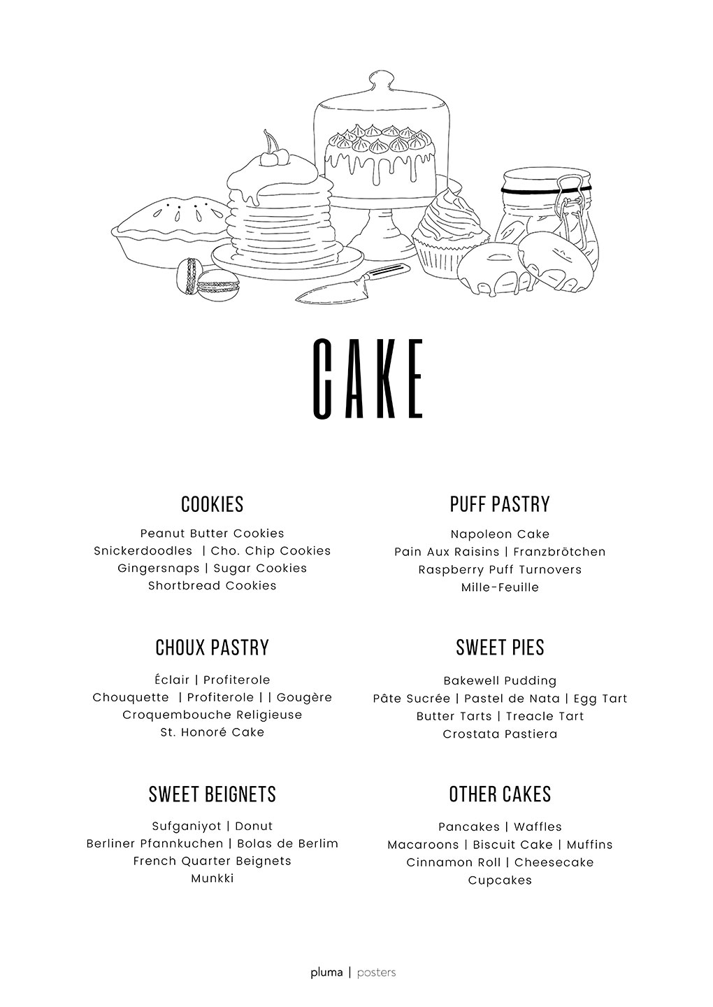 Cake af Pluma Posters
