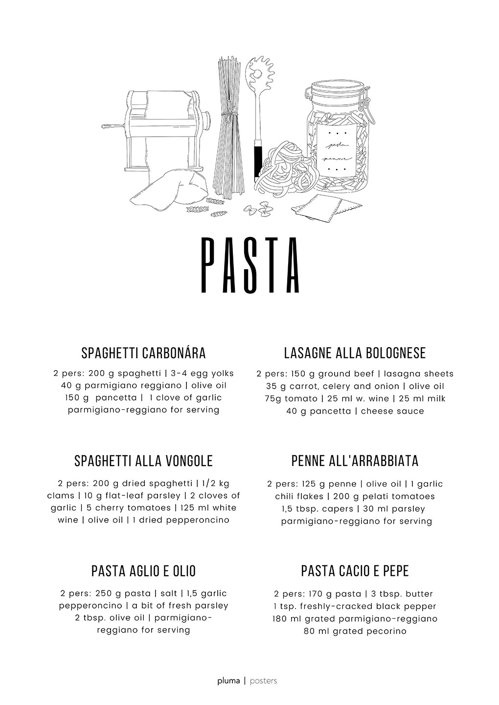 Pasta af Pluma Posters