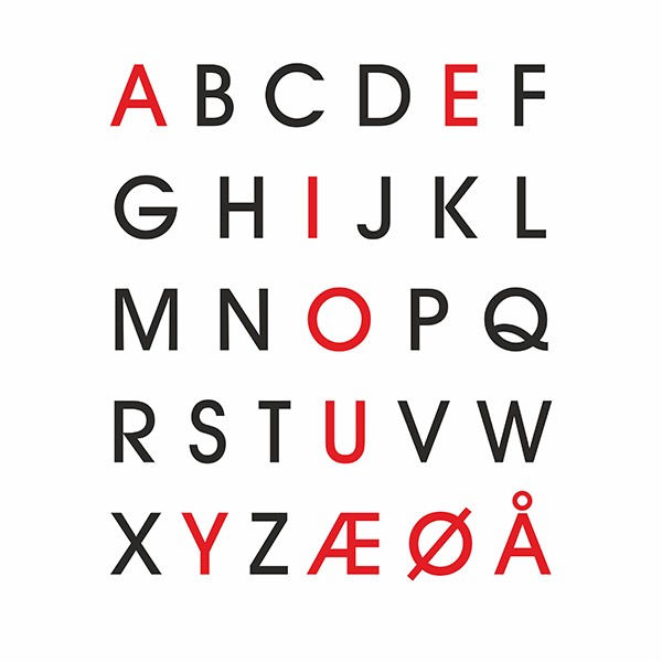 Wallsticker - versaler