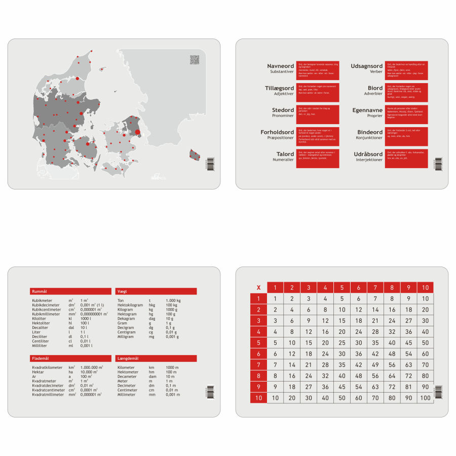 8:10 - nu bliver det sværere