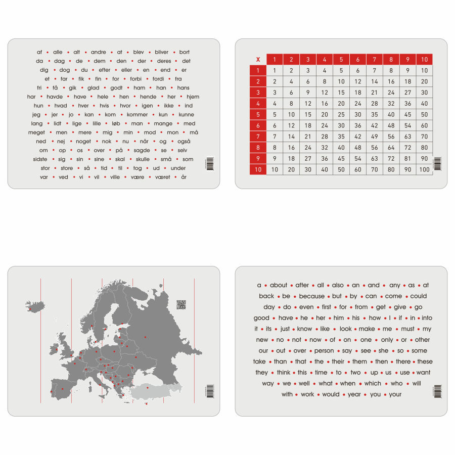 7:9 - nye fag kommer til