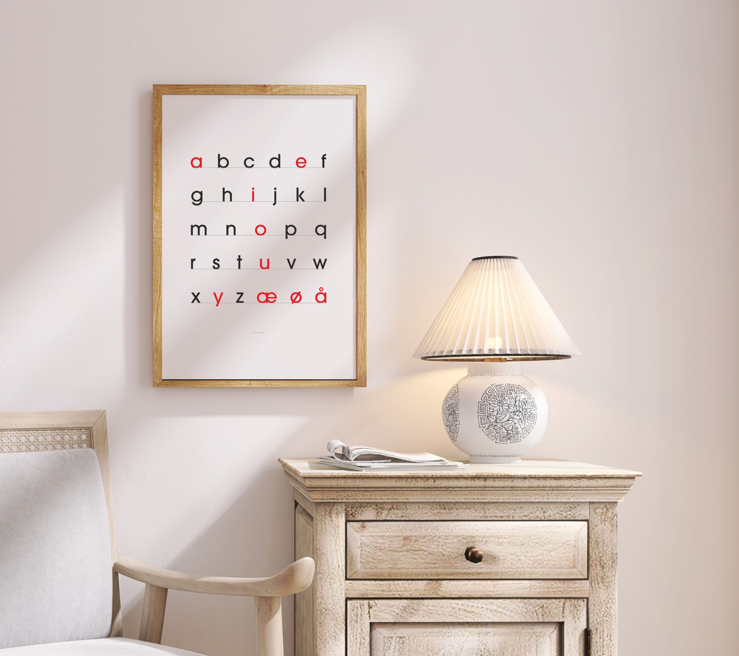 Plakat - små minuskler